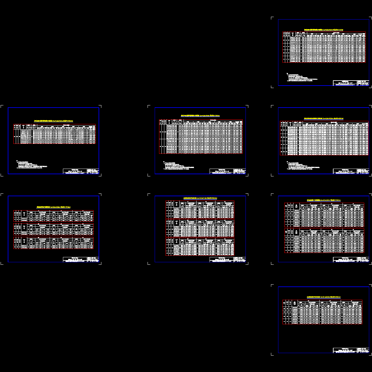 h(1)-2-28~30 钢筋混凝土盖板涵基础底板数量表_8.dwg