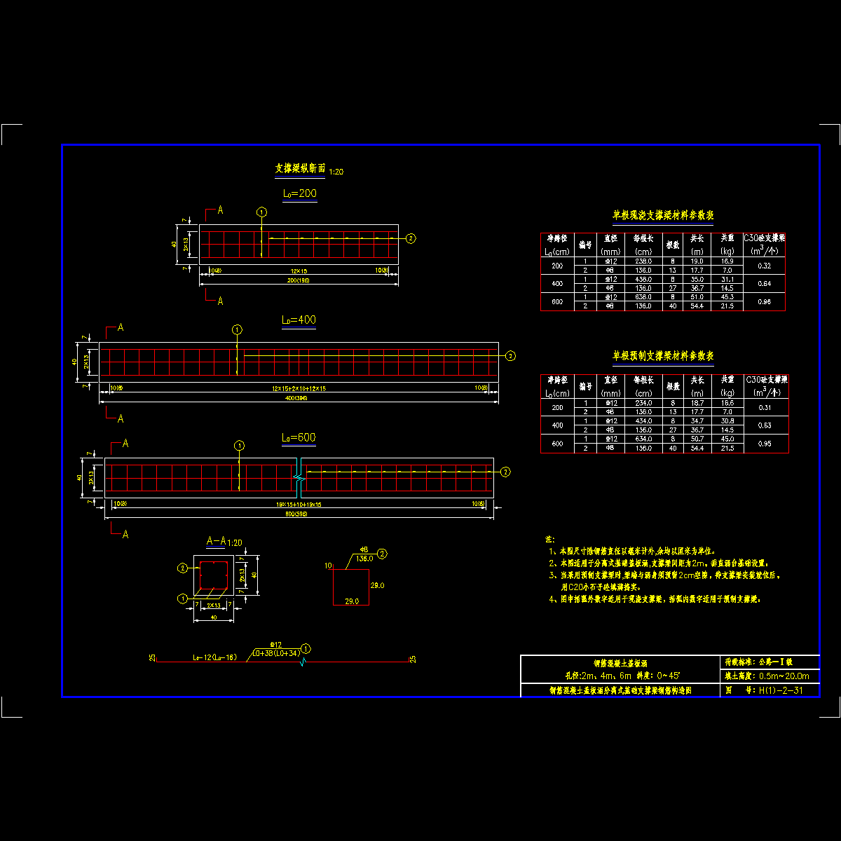 h(1)-2-31 钢筋混凝土盖板涵分离式基础支撑梁钢筋构造图.dwg