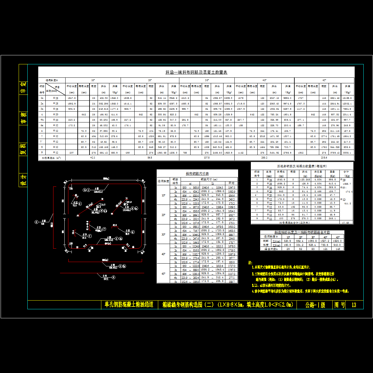 13、箱涵涵身钢筋构造图（二）（8x5填土1.0＜f≤2米).dwg