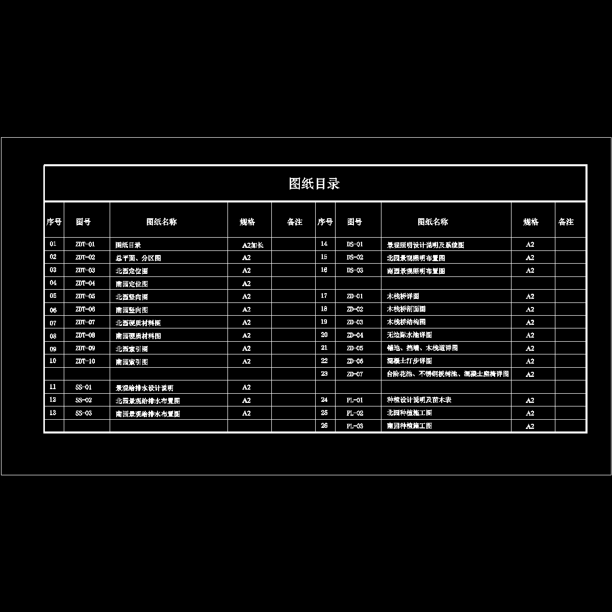 封皮、图纸目录.dwg