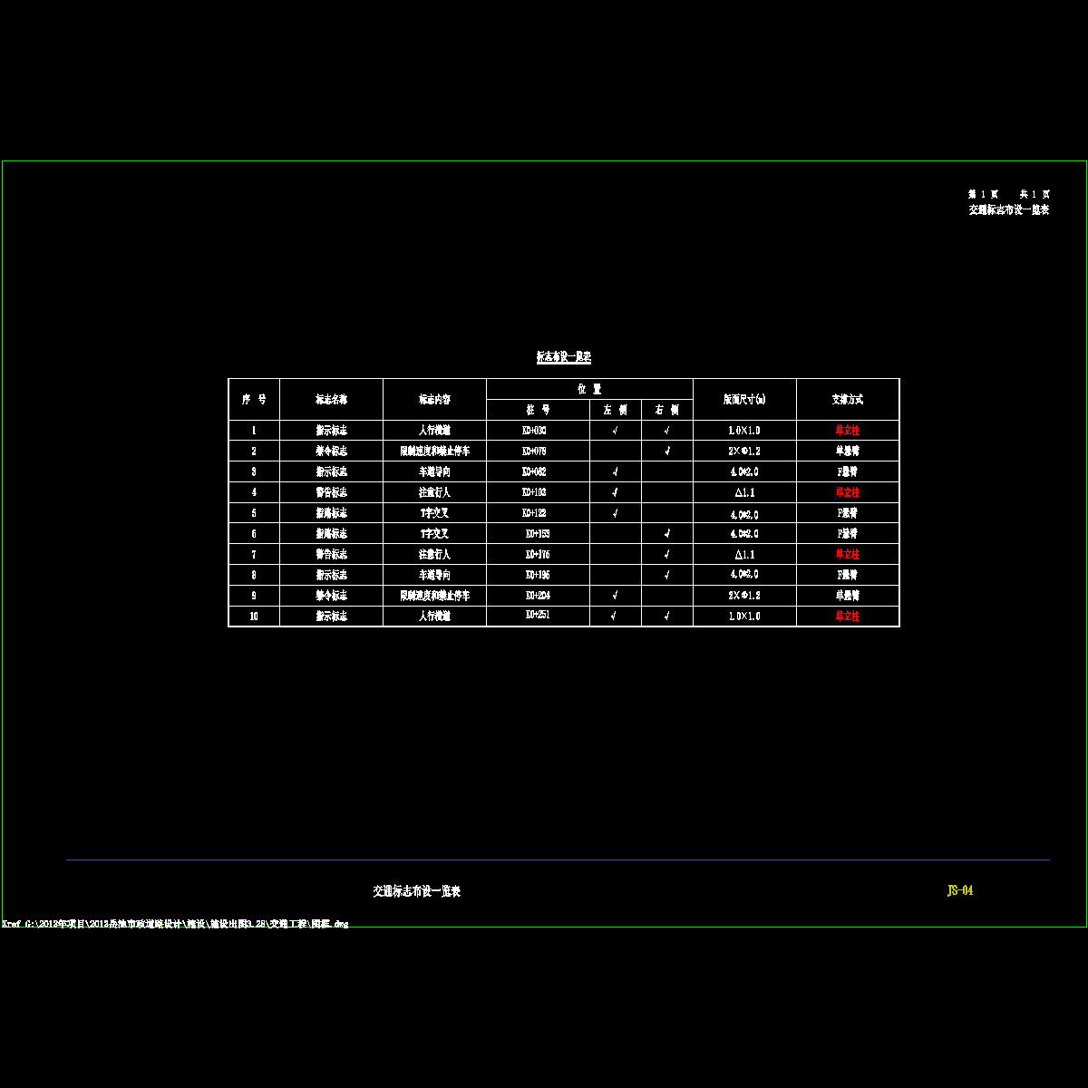 04交通标志布设一览表.dwg