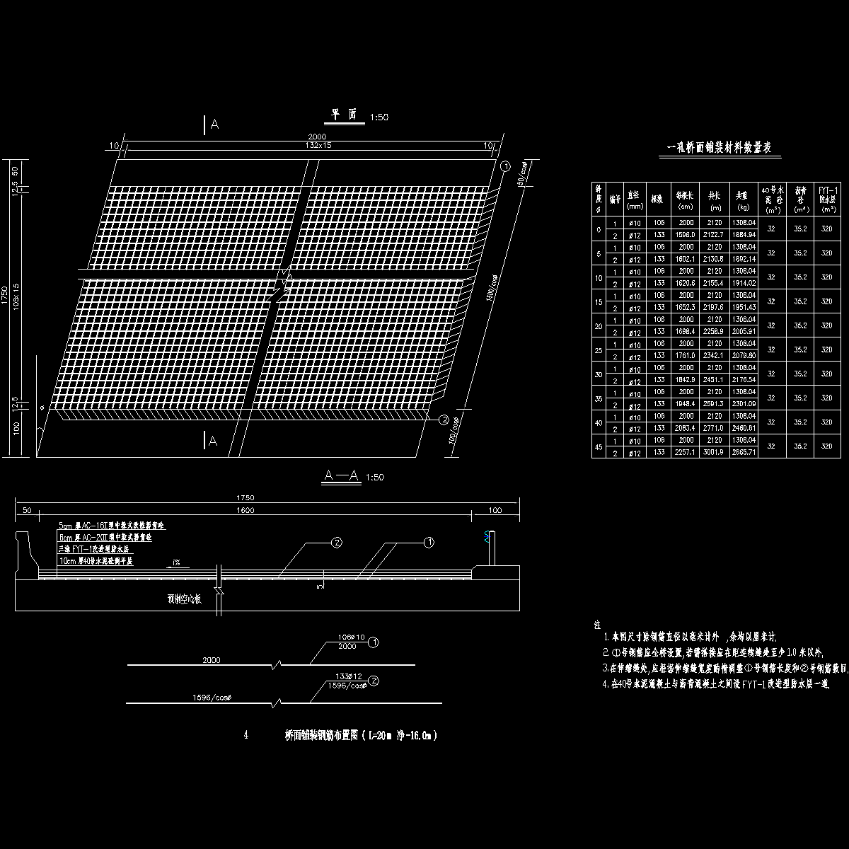 桥面铺装20-16.0.dwg