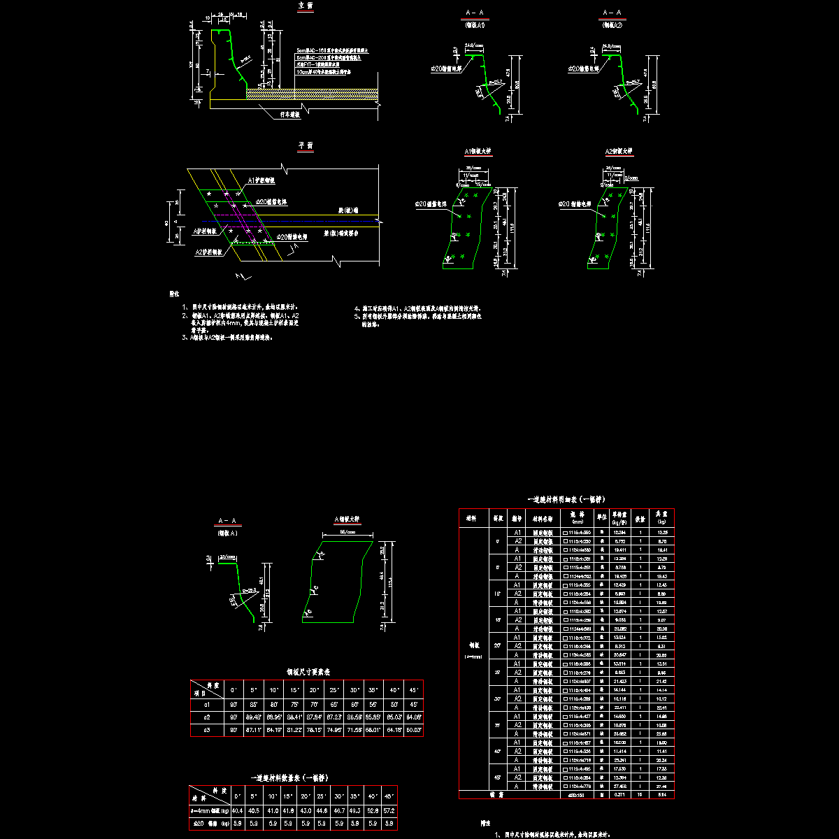 伸缩缝防撞护栏.dwg