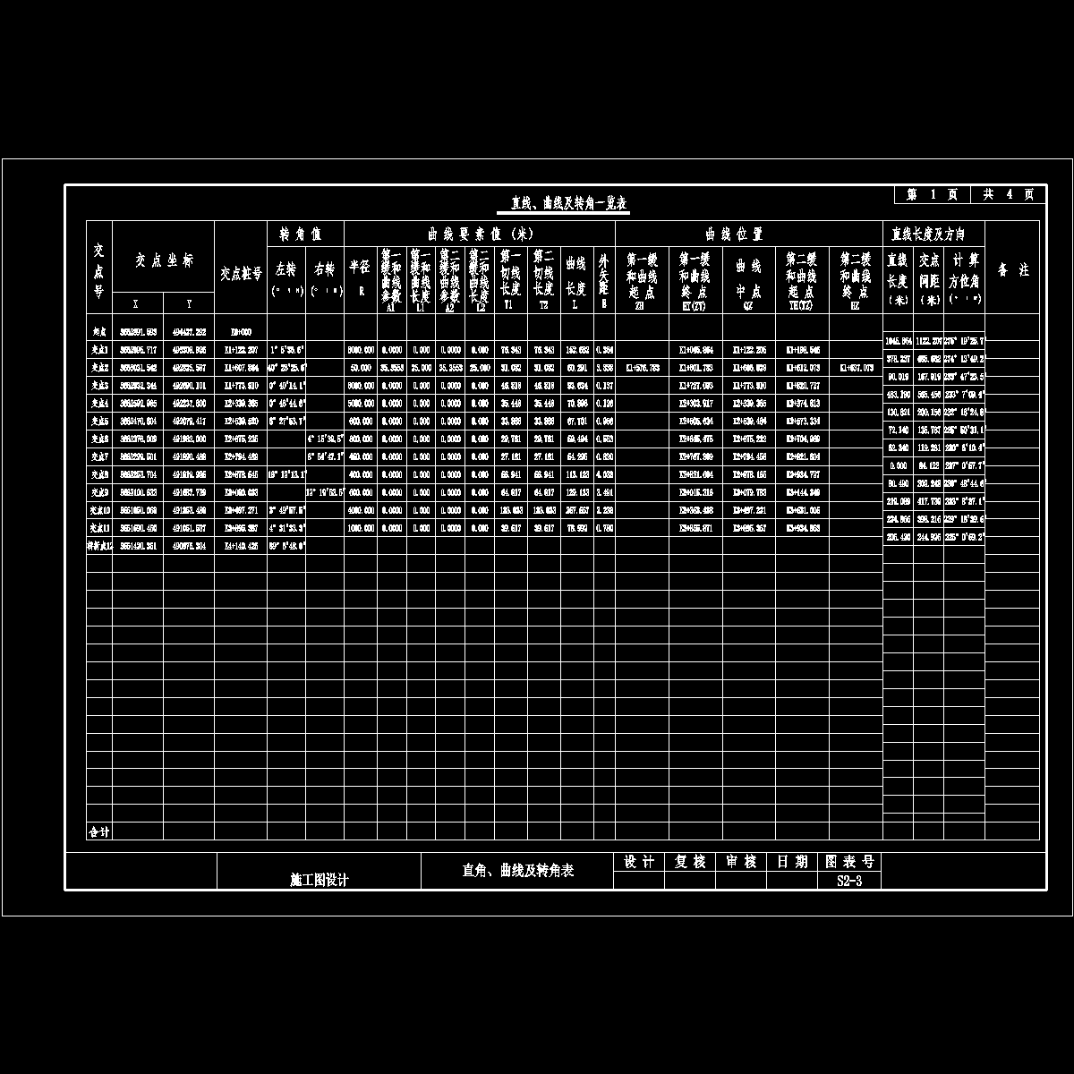 s2-3 直线、曲线及转角表.dwg