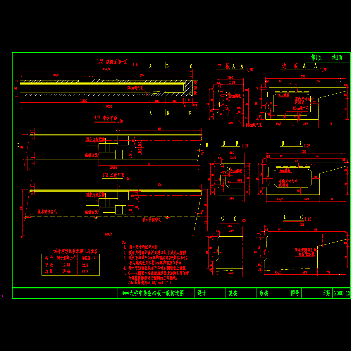 大桥中跨空心板一般构造图.dwg