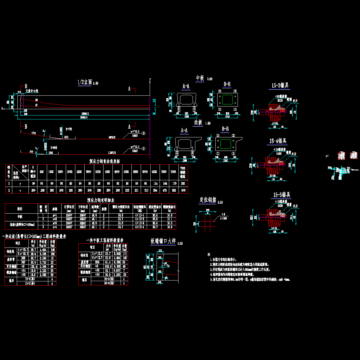 008 预应力钢束构造.dwg