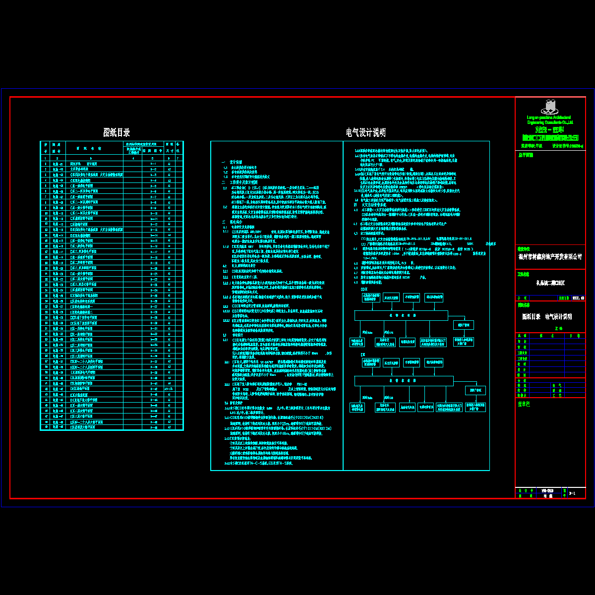 礼品城电气设计说明.dwg - 1