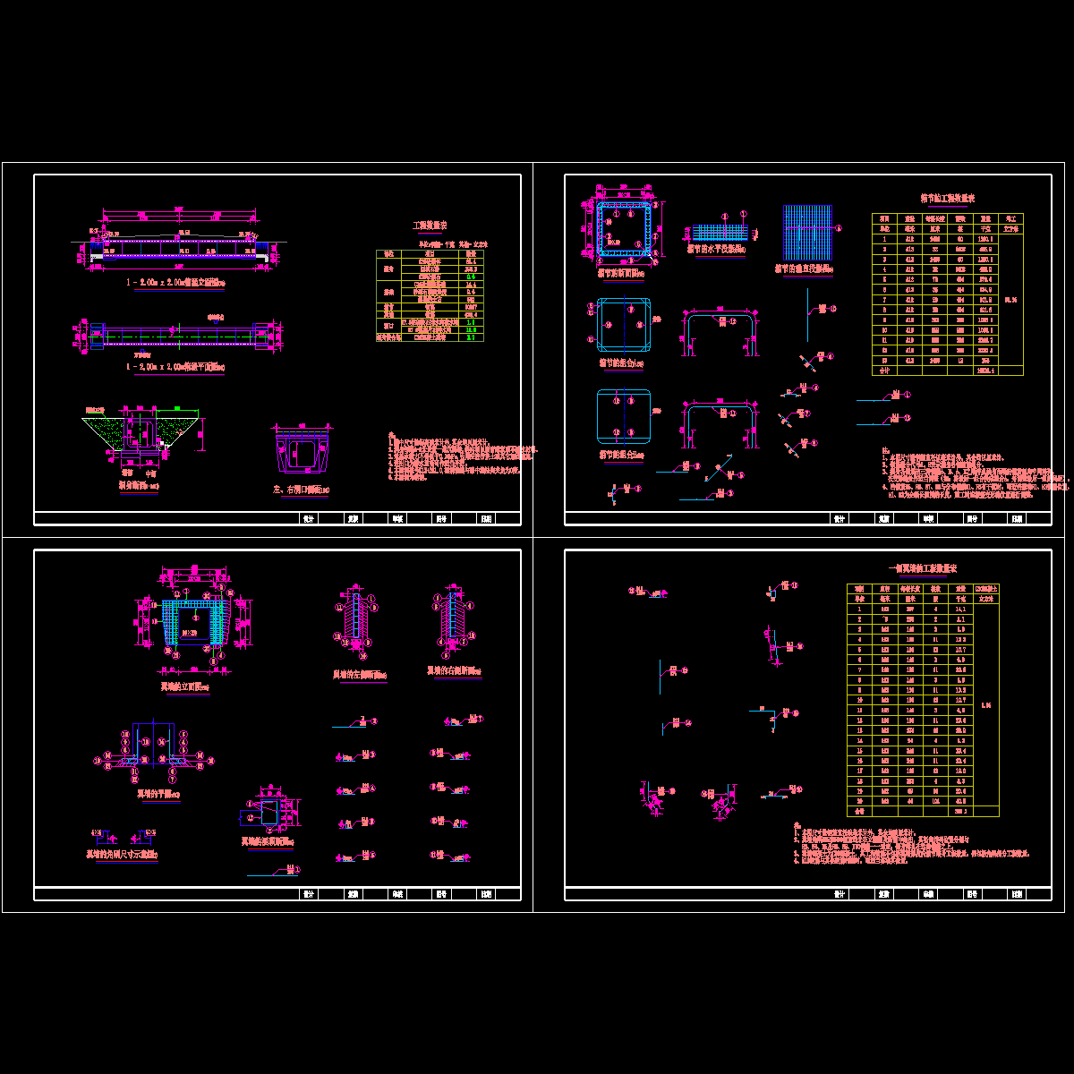 2x2箱涵CAD设计图纸.dwg - 1