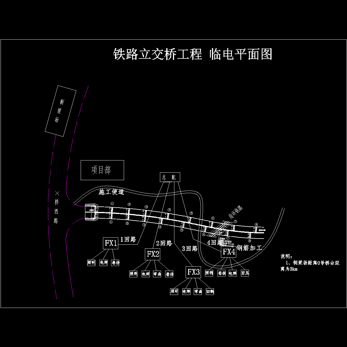 临电平面布置图.dwg