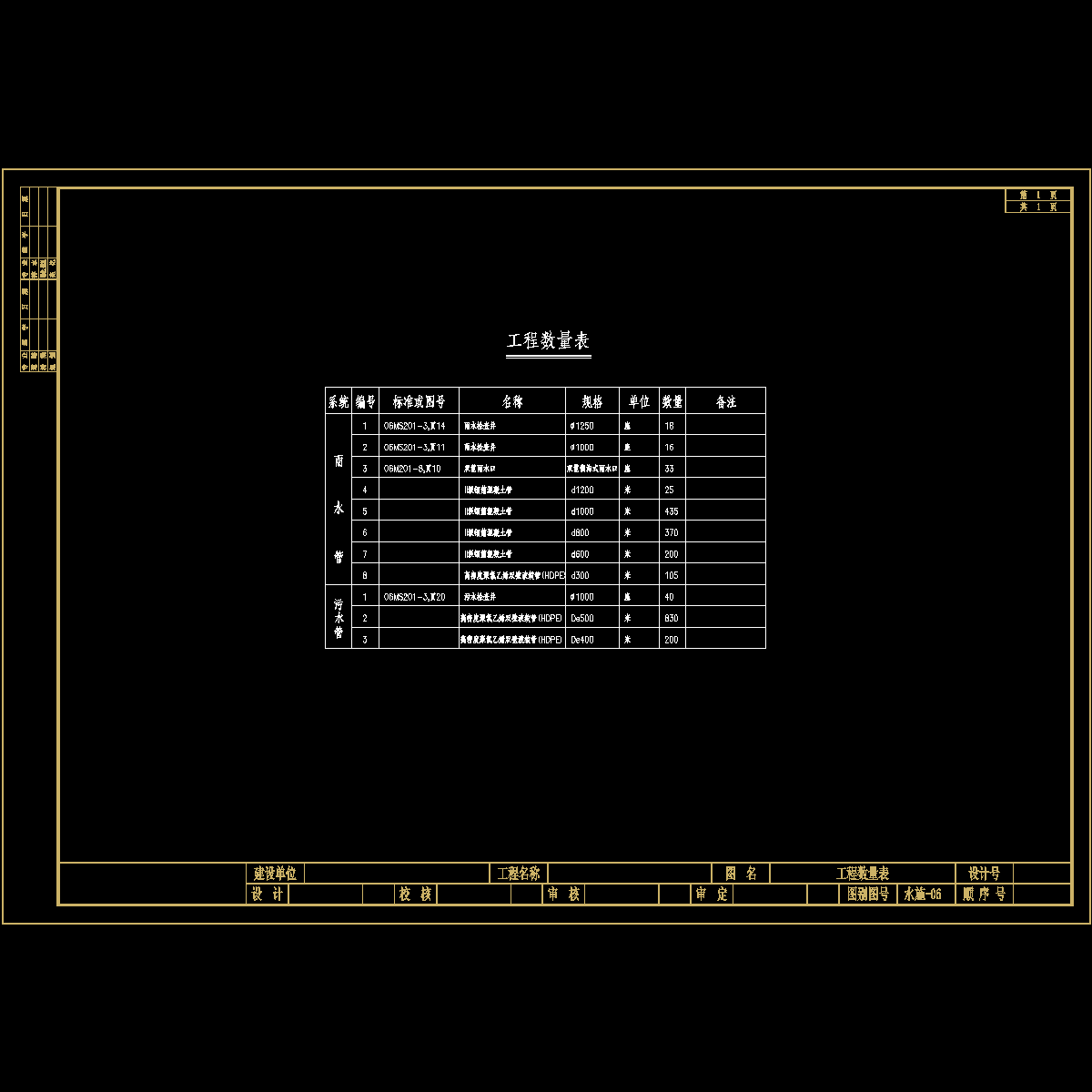 工程数量表.dwg