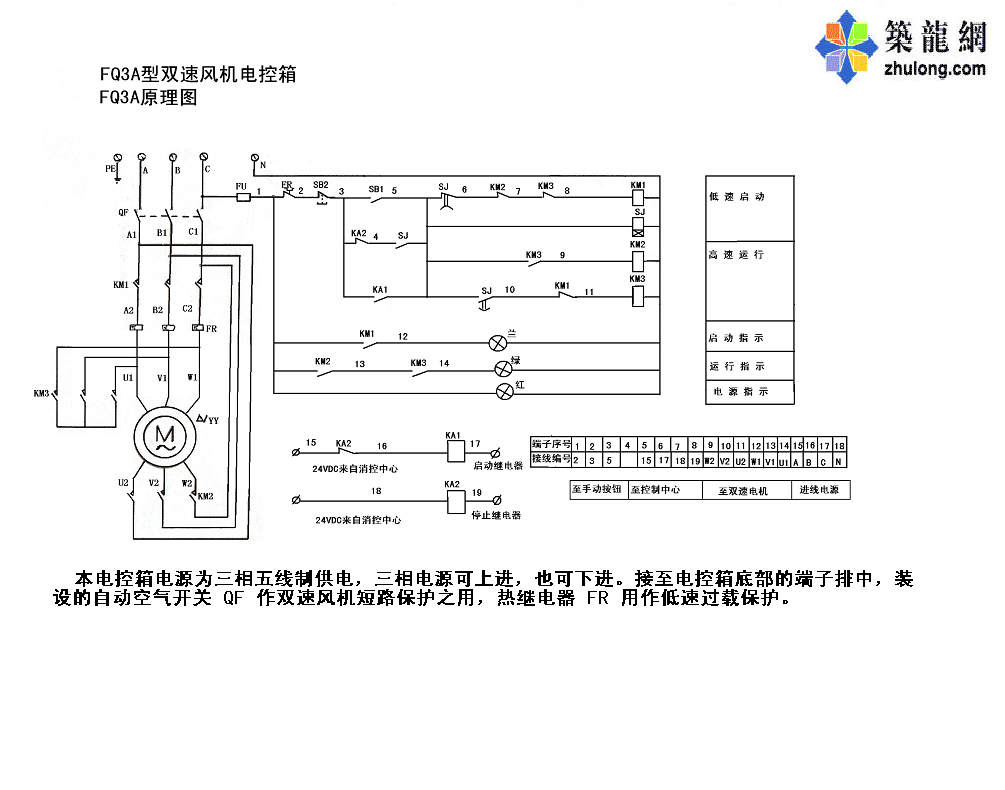 FQ3A型双速风机电控箱原理图纸. - 1