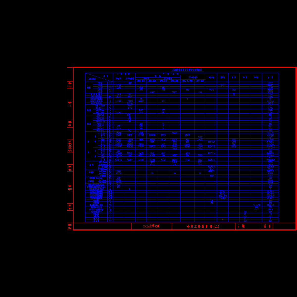 1-03引桥工程数量表.dwg