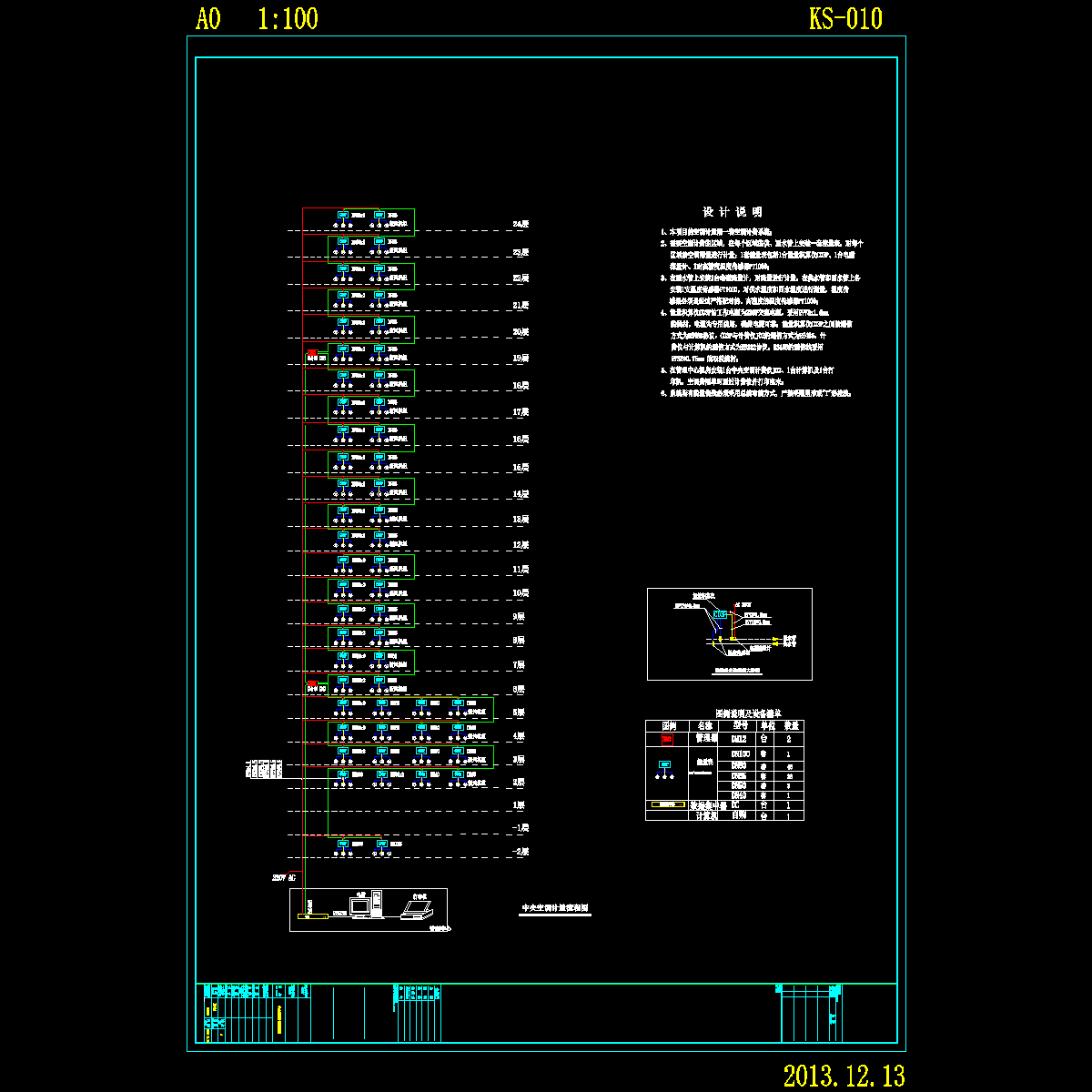 ks-010 中央空调计量流程图.dwg