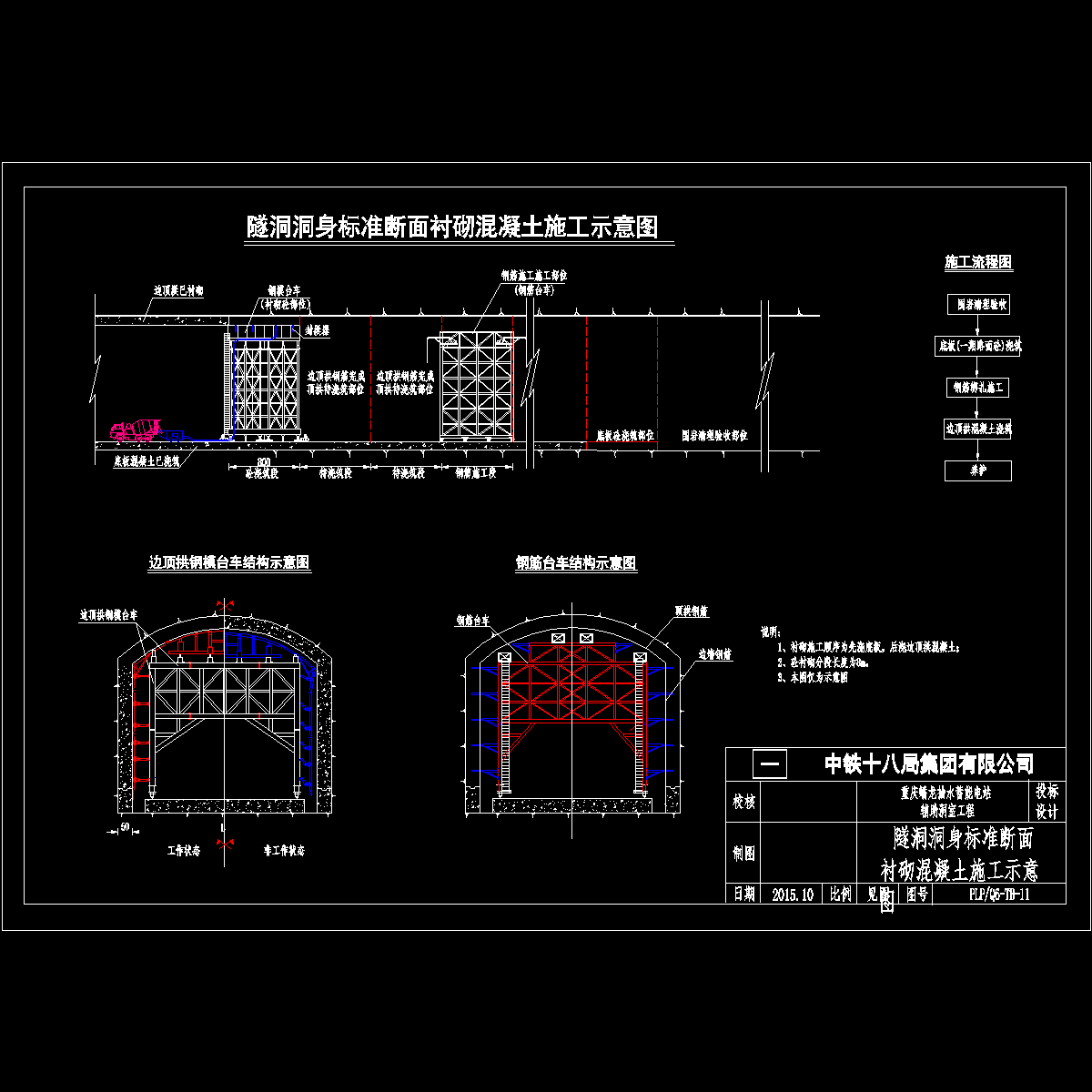 隧洞洞身标准断面衬砌混凝土施工示意CAD图纸 - 1