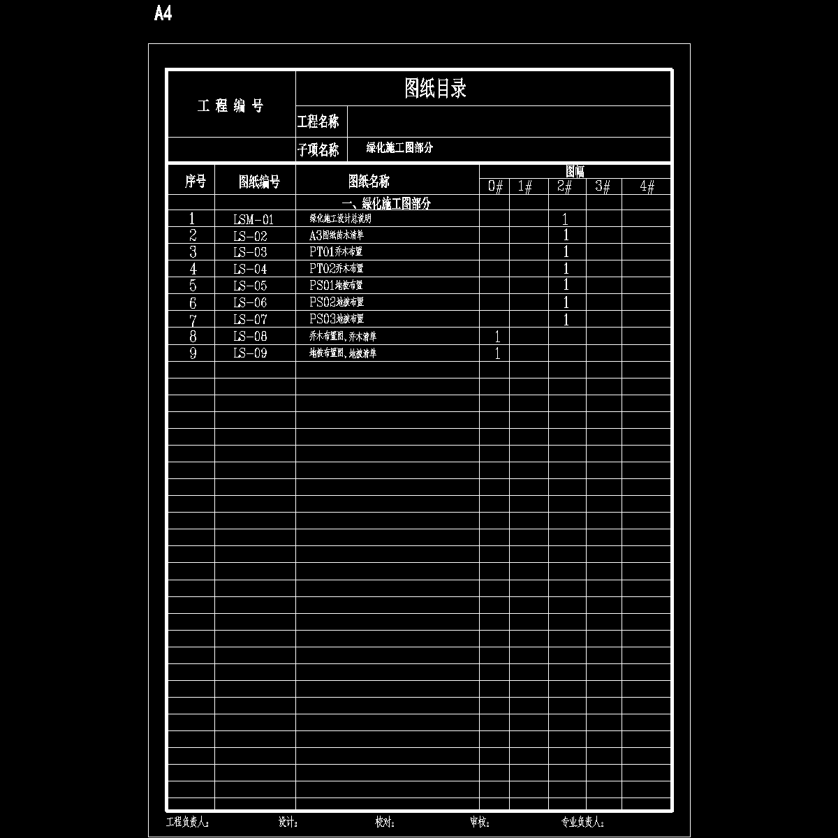 绿化目录.dwg