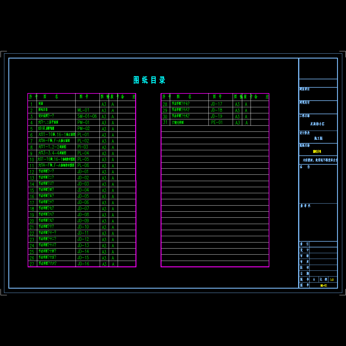 大门目录1.dwg