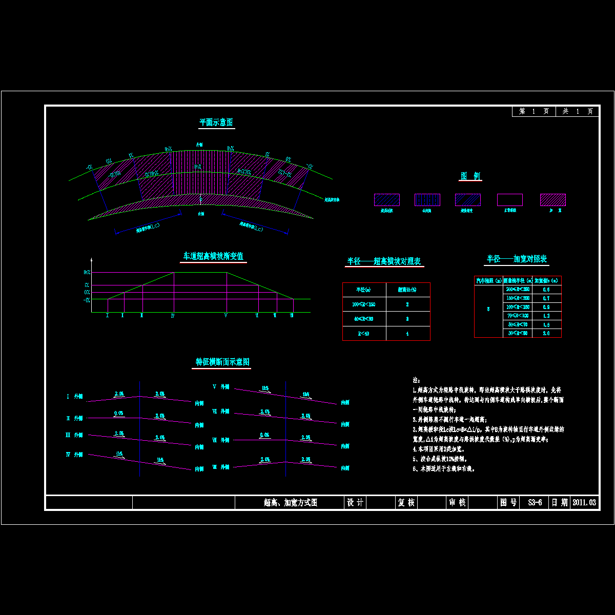 超高加宽方式图3-6.dwg