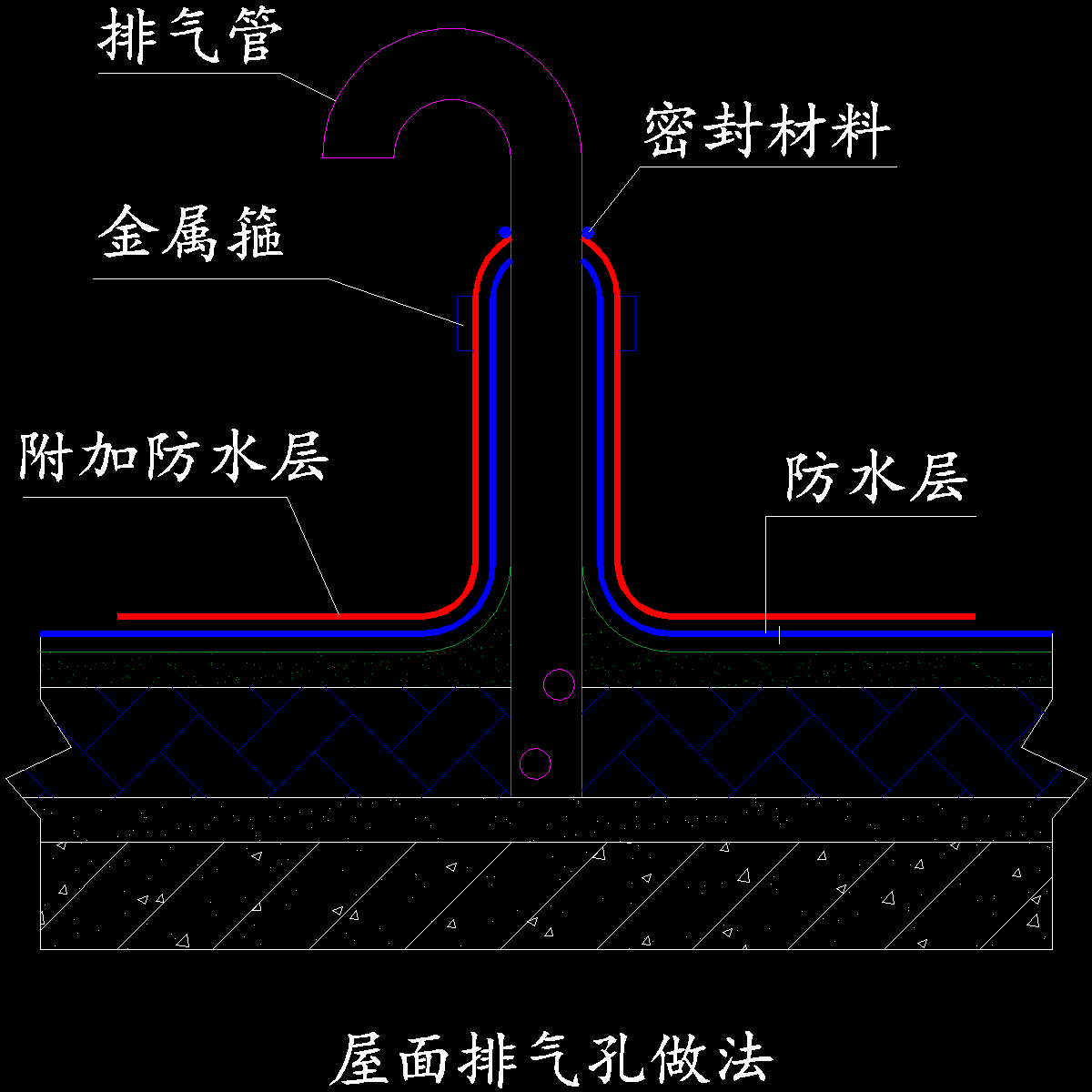 屋面排气孔施工节点详图纸cad - 1