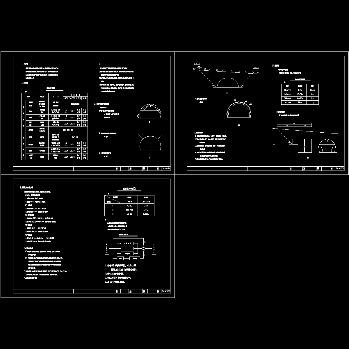 隧道监控测量_CAD - 1