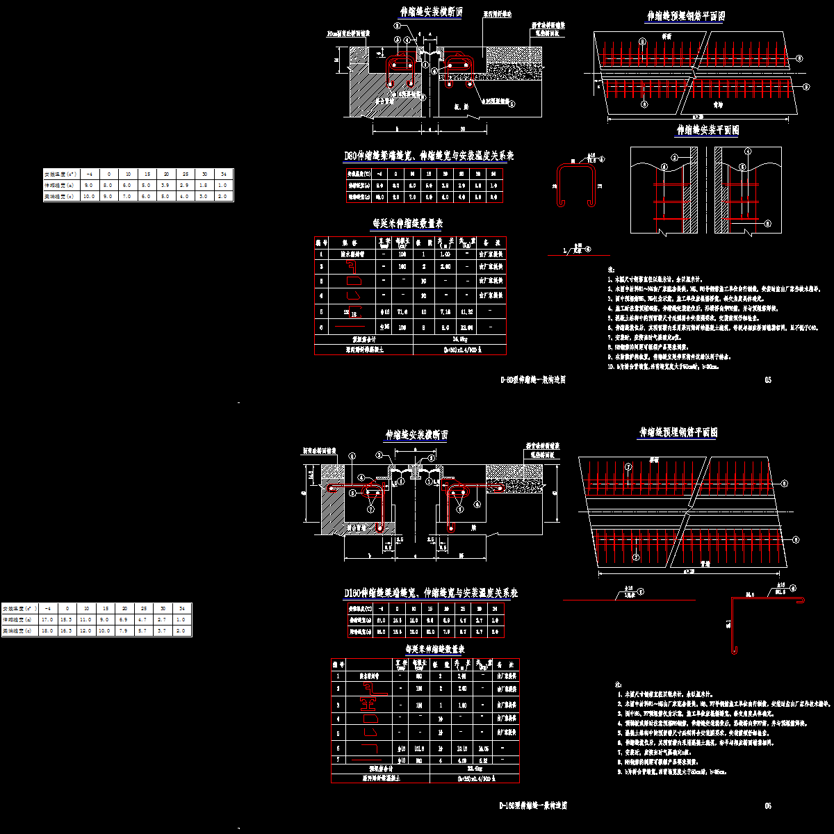 D80型、D160型伸缩缝一般构造CAD图纸 - 1