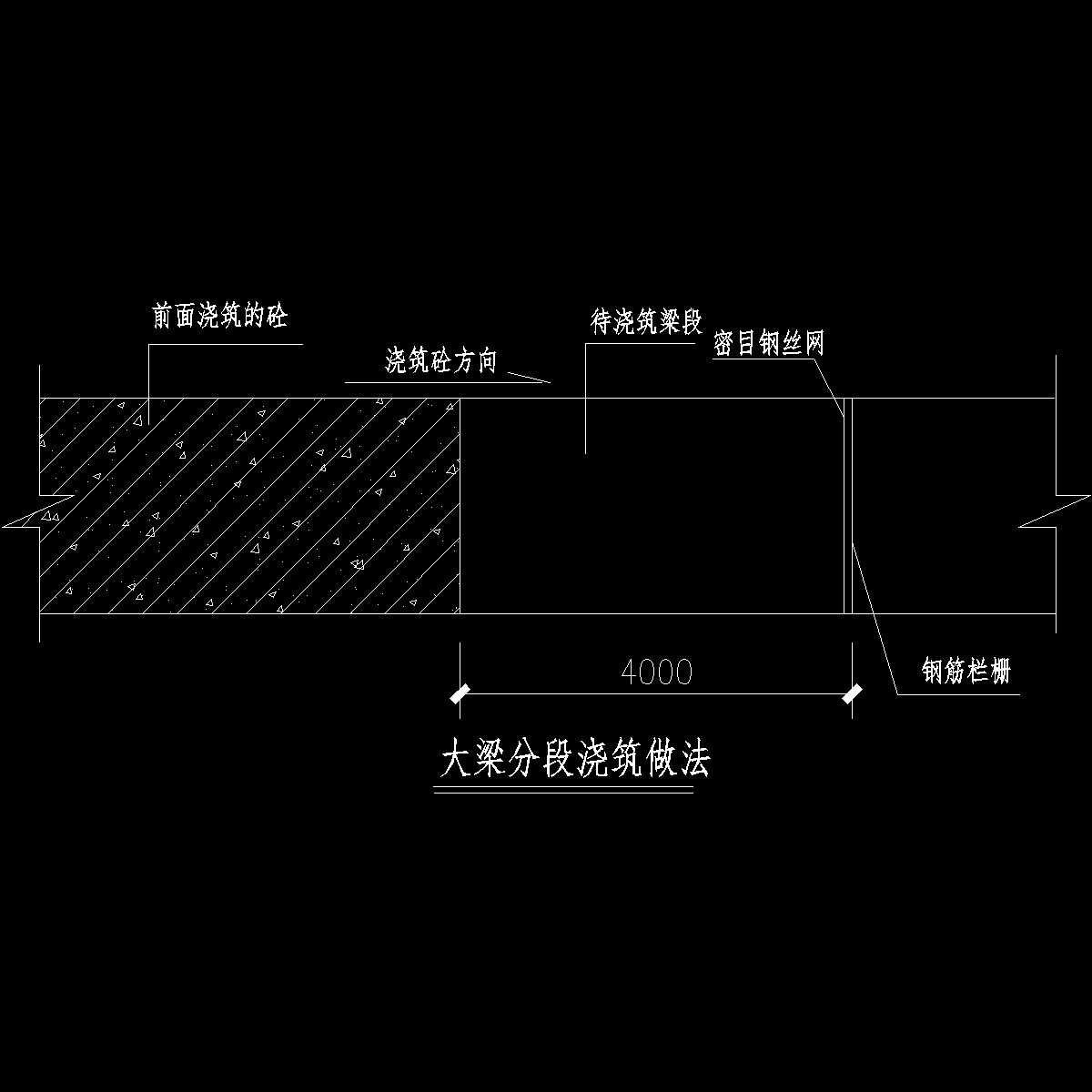 预应力大梁分段浇筑图.dwg