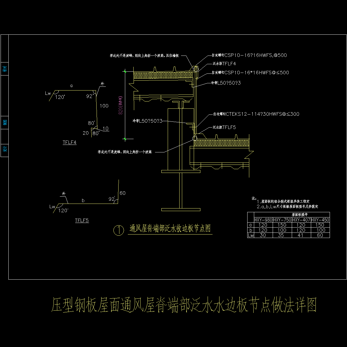 压型钢板屋面通风屋脊端部泛水水边板节点做法详图纸cad - 1