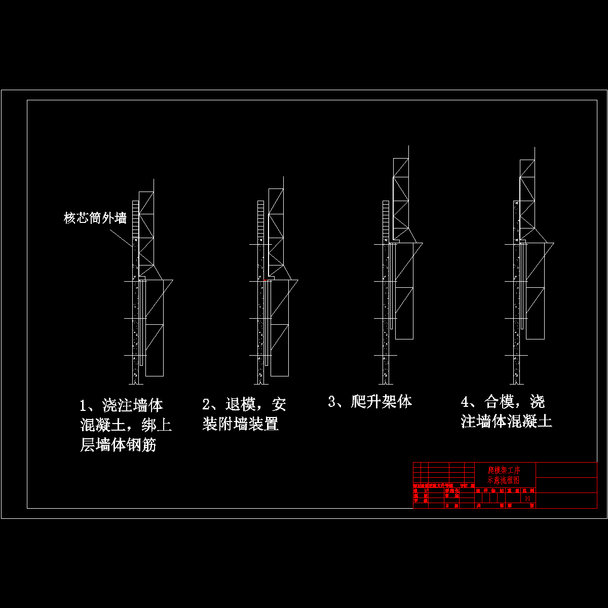 5）爬模架工序示意流程图.dwg