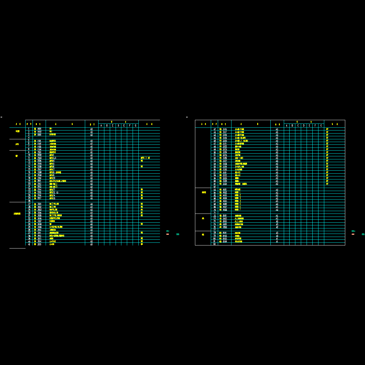 dd_0101,0102_目录.dwg