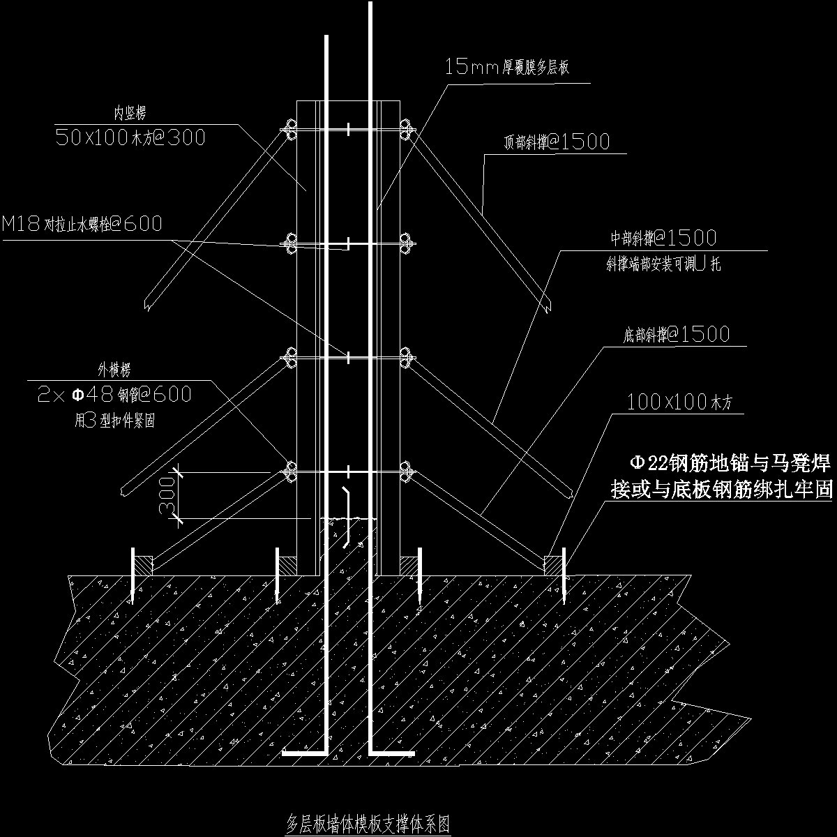 国内住宅项目多层板墙体模板支撑体系图纸cad - 1