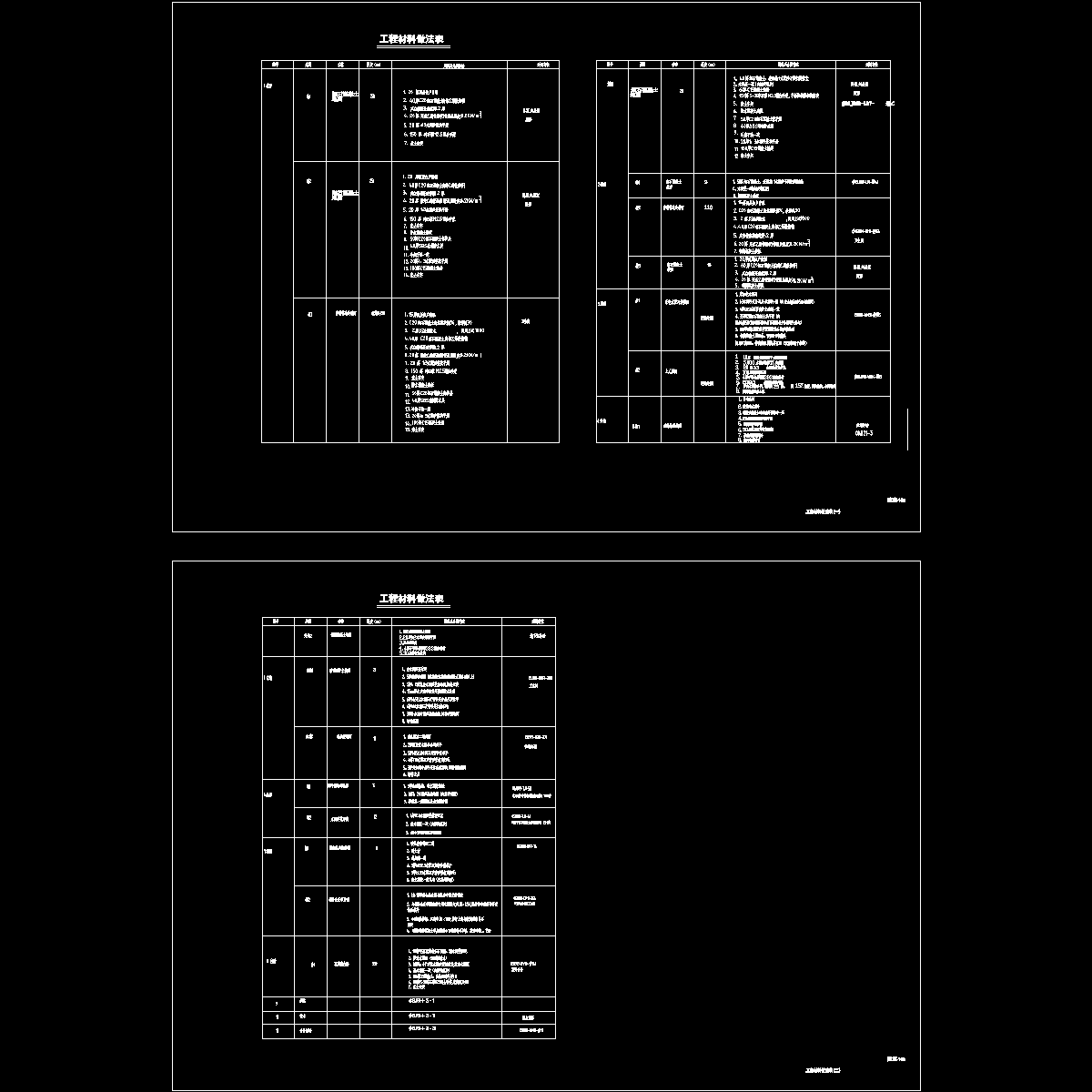 3#材料做法表_t3.dwg