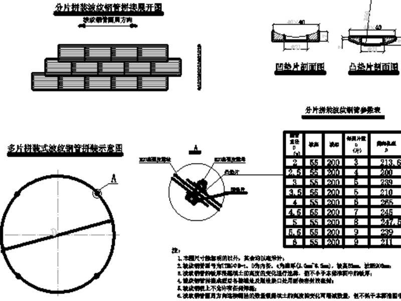 波纹钢管涵图纸通用图14张CAD图纸 - 5