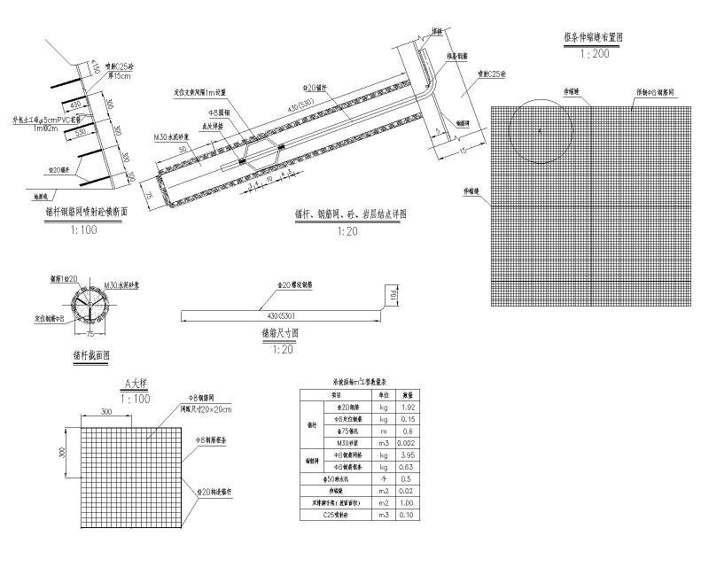 城市支路跨线桥基坑边坡支护及挡墙图纸2020cad - 5